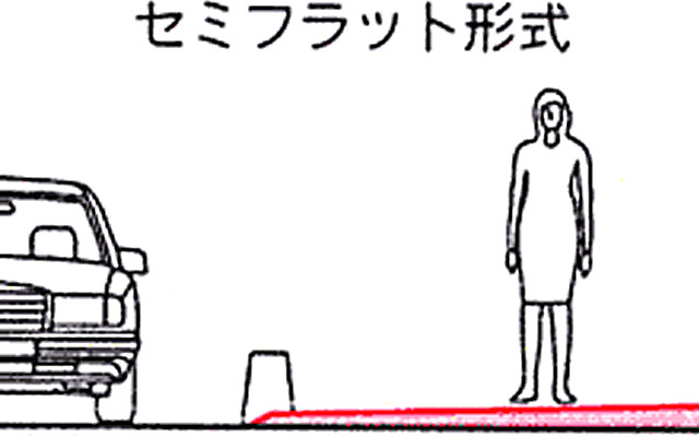 子どもやお年寄り、障害者の方を前提にした、バリアフリーな道